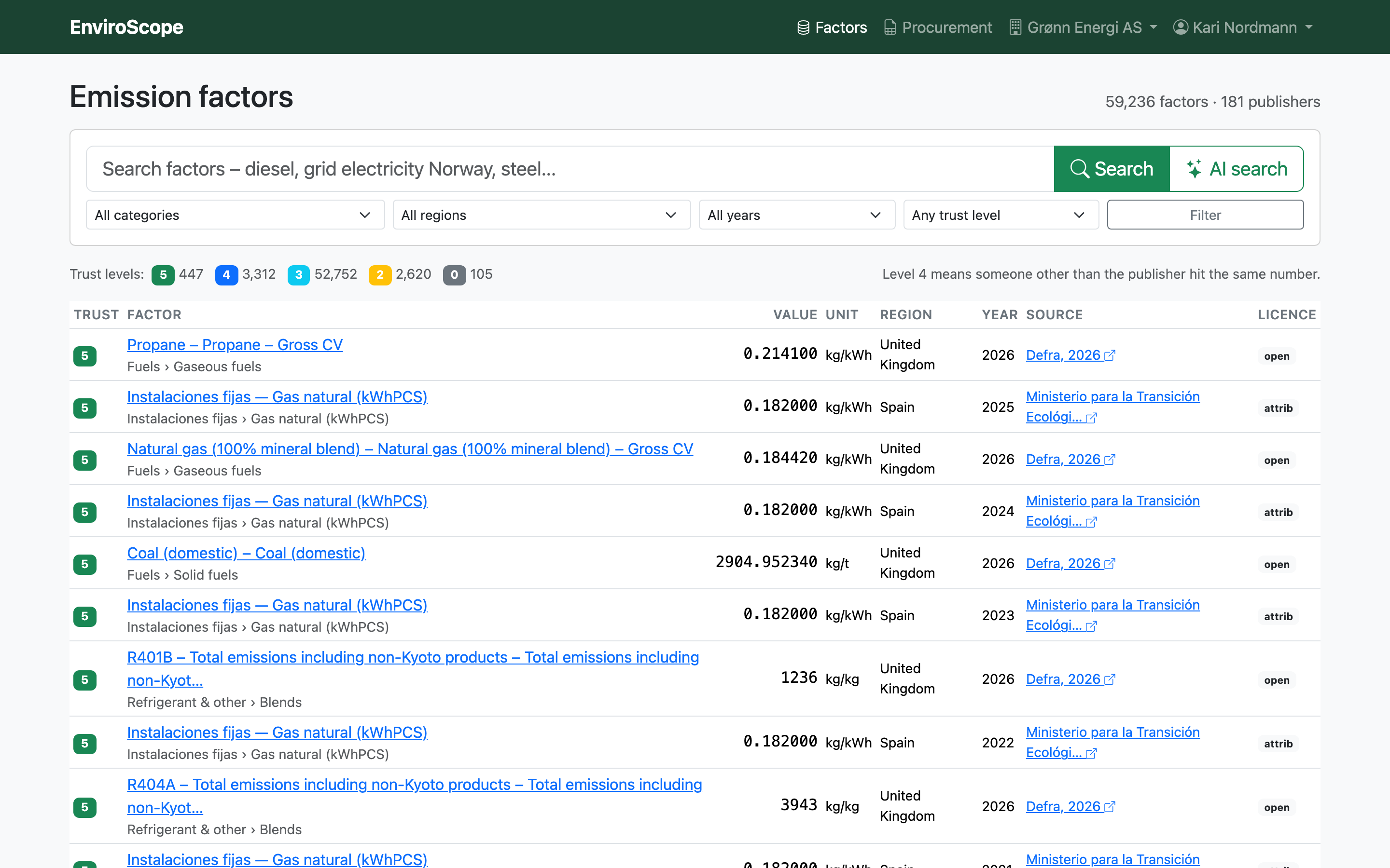 The EnviroScope factor library: search, filters and a trust badge on every row